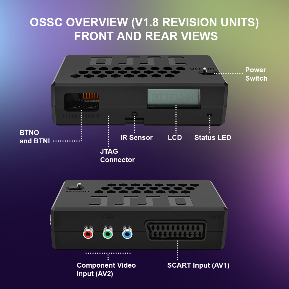 Bitfunx V1.8 OSSC HDMI Convert - Retro Gaming Play Zone recensione e prezzo