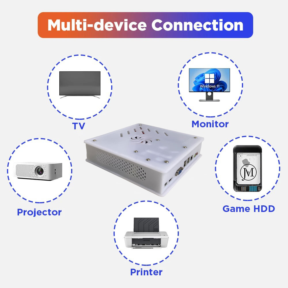 2026 New X8 Retro Game Console - Retro Gaming Emulator Console recensione e prezzo