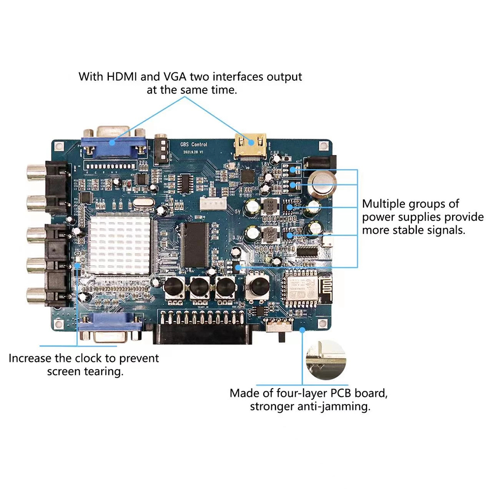 ODV-GBS-C Component/VGA/Scart  - Retro Gaming Console Lego recensione e prezzo