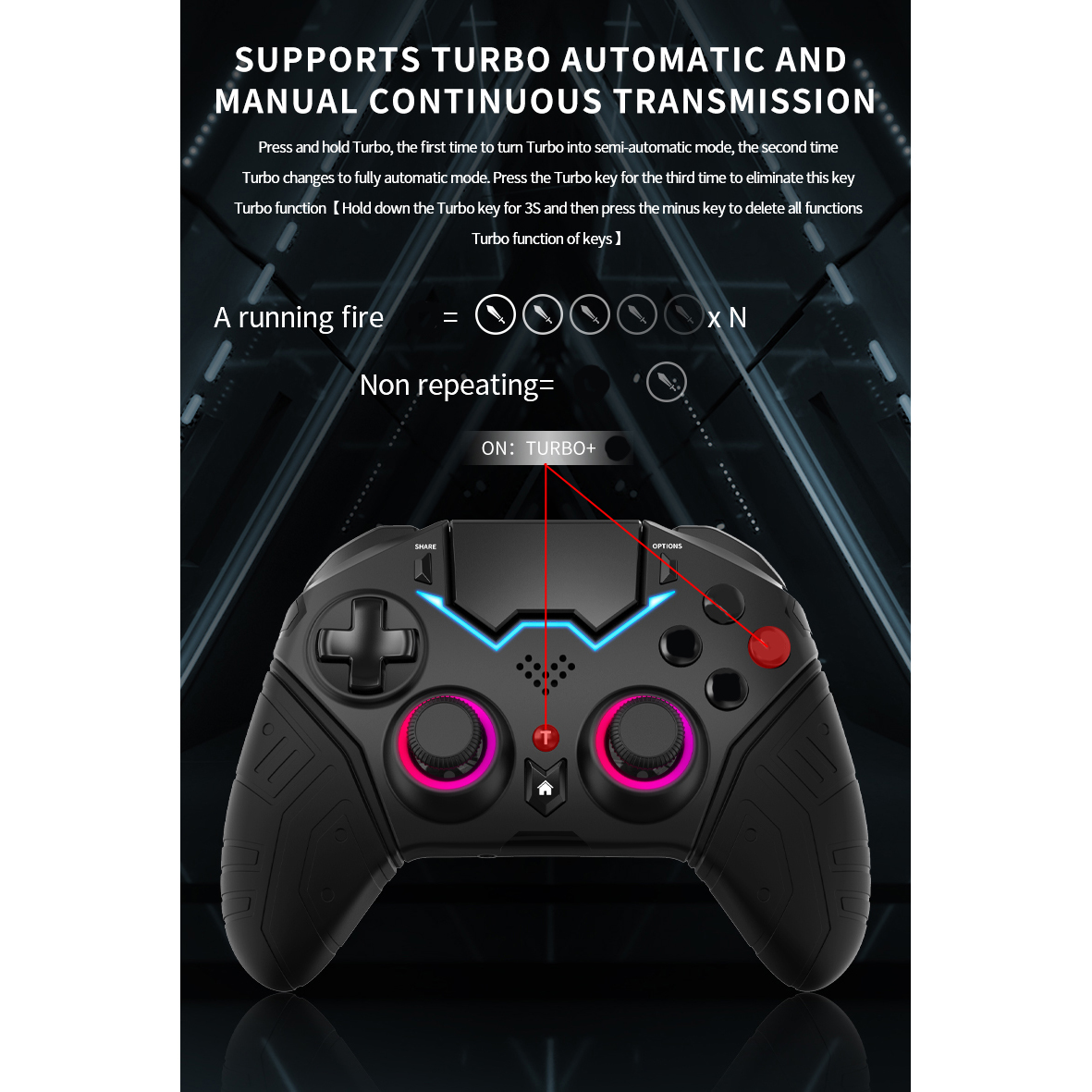 Wireless Controller For PS4 PS - Retro Gaming In Vr recensione e prezzo