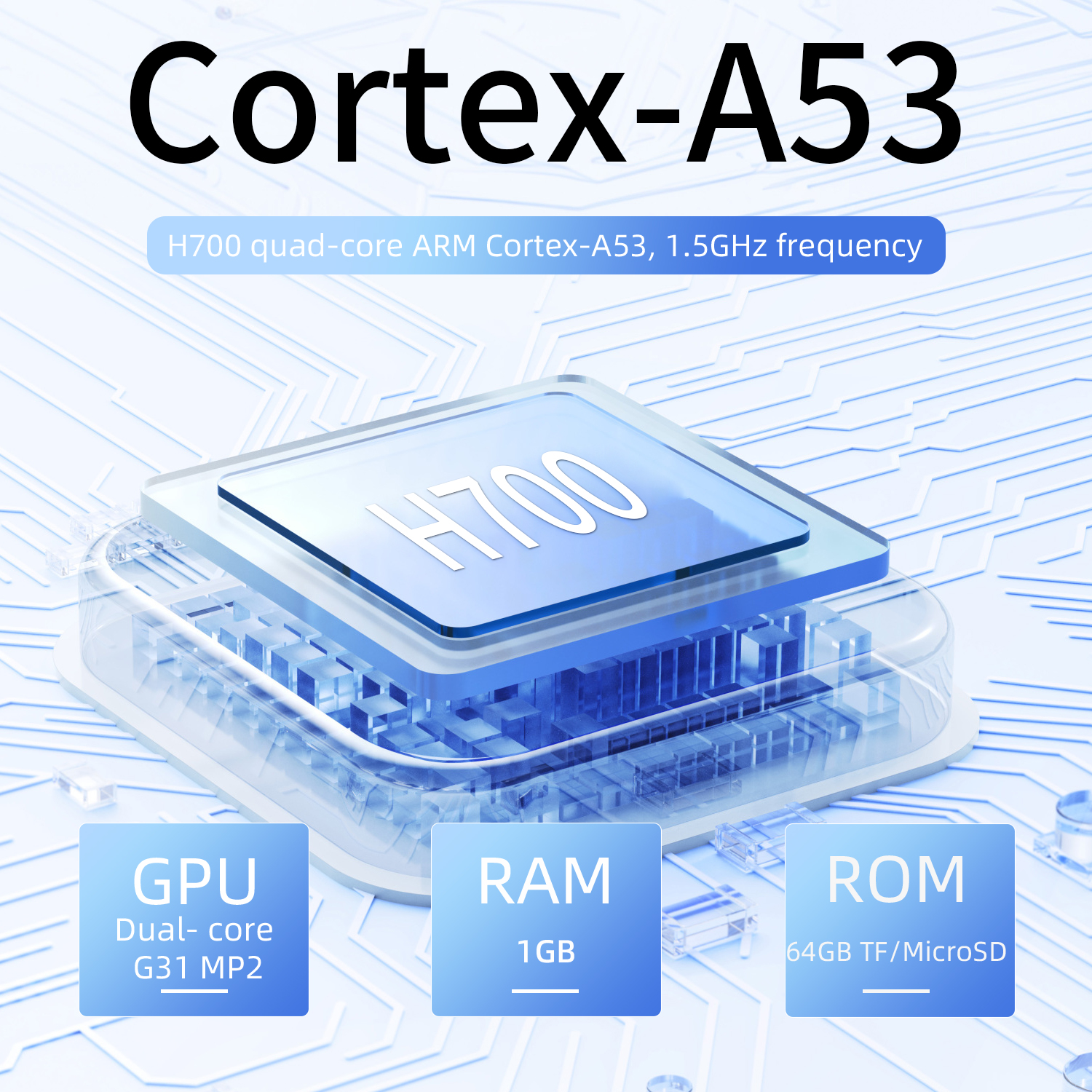 Anbernic RG 40XXV 64 Bit Linux - Retro Gaming Console Lego recensione e prezzo
