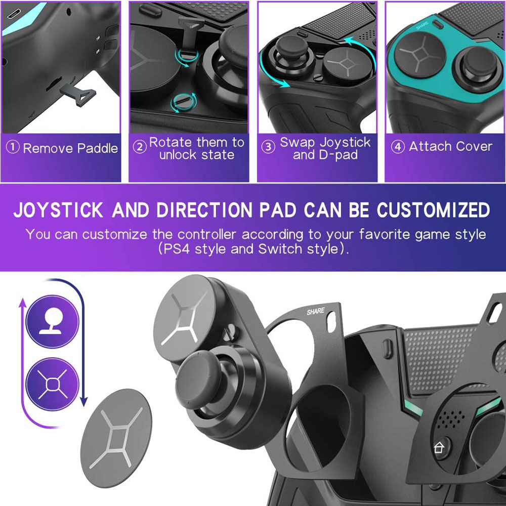 Controller For PS4 PS3 PS Play - Retro Gaming In Vr recensione e prezzo