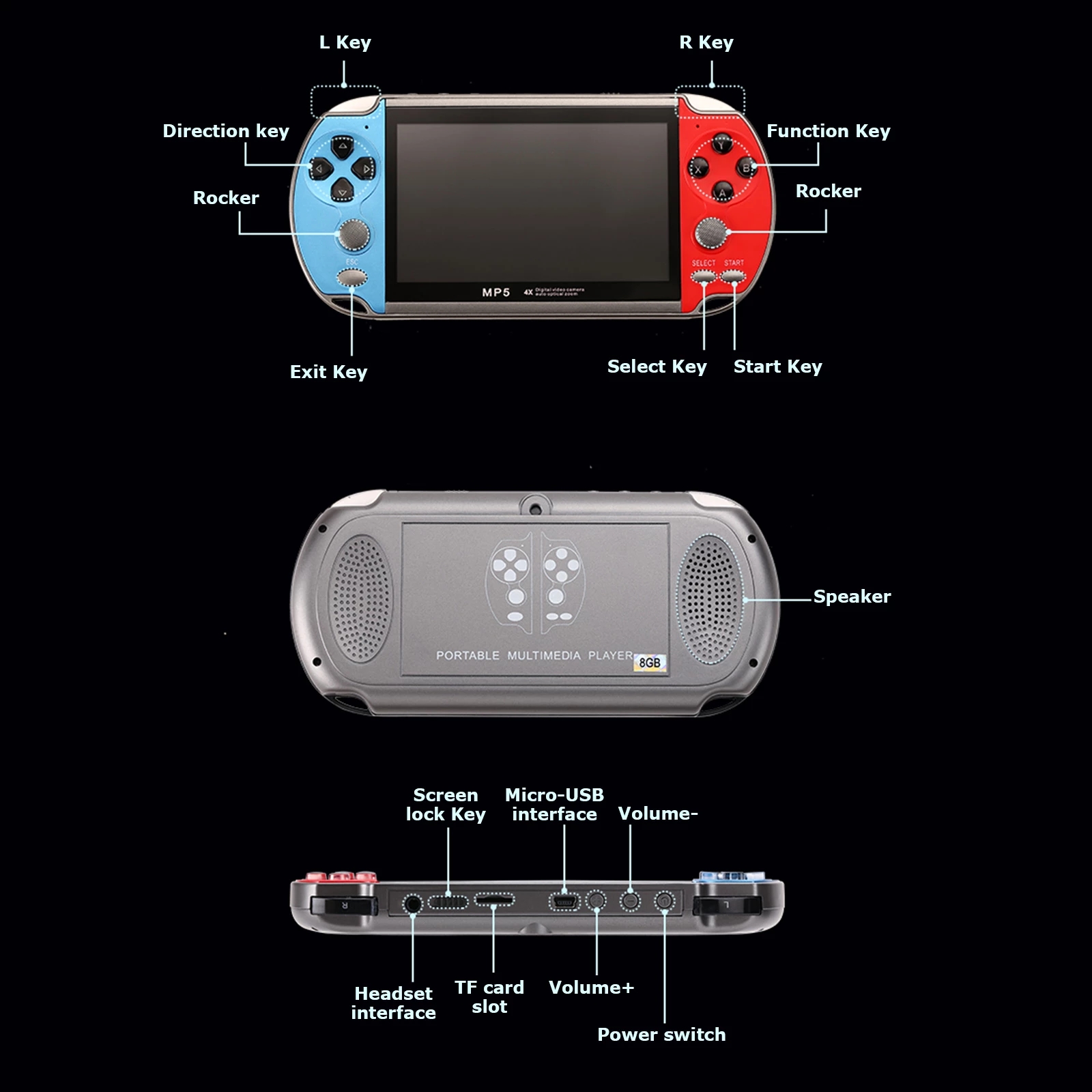 Hand Game Console Arcade Playe - Retro Gaming Console Lego recensione e prezzo