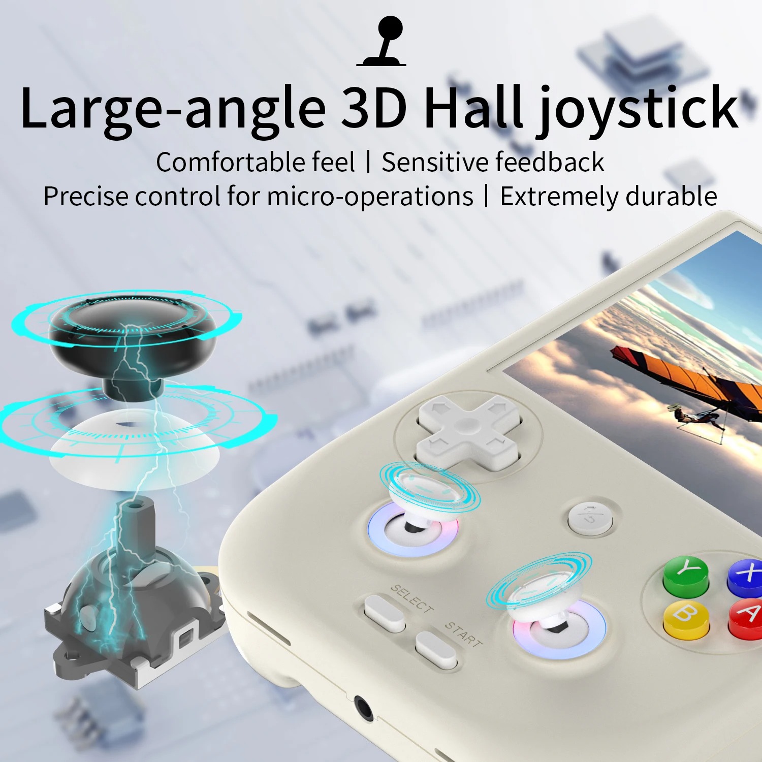 ANBERNIC RG406V RG 406V Retro  - Retro Gaming Console Lego recensione e prezzo
